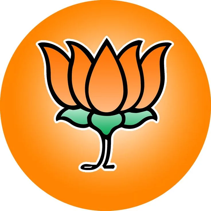 BJP