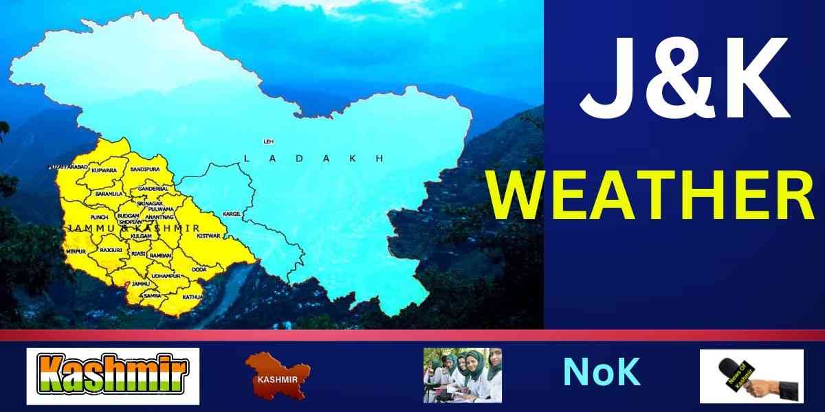 weather
